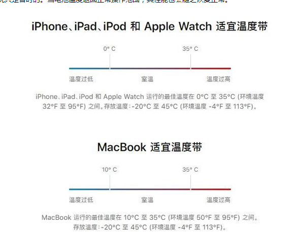 溪湖苹果13维修分享iPhone 13耗电越来越快怎么办 